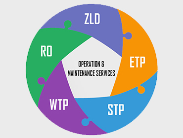 recent-project-img-6